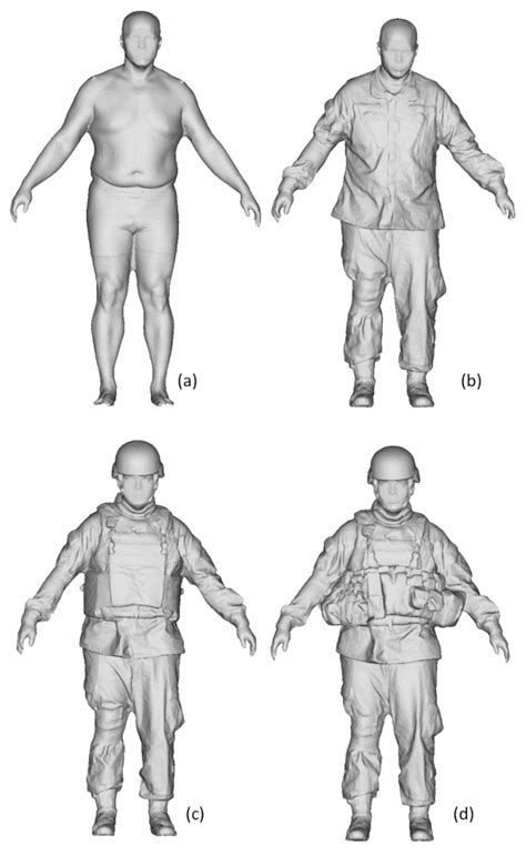 Four Different Levels Of Clothing Of An Individual A Minimally Clad