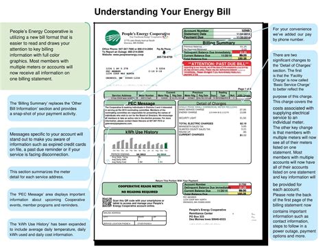 Free Printable Utility Bill Templates Pdf Word