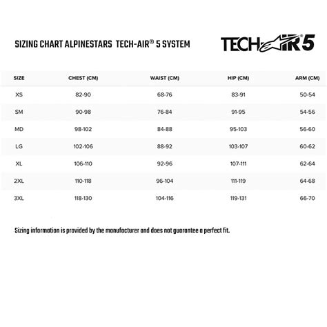 Alpinestars Tech Air 5 Airbagvest Biker Outfit