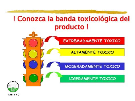 PPT Campaña Permanente para el Buen Uso y Manejo de Agroquímicos