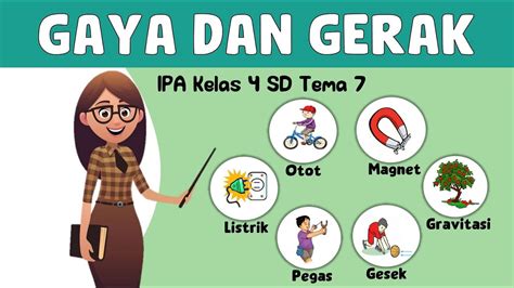 Gaya Dan Gerak Ipa Kelas 4 Sd Tema 7 Semester 2 Youtube