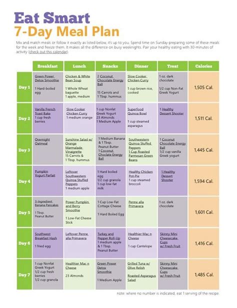 A Little Fun Healthy Menu Plan Healthy Meal Plans Clean Eating Diet