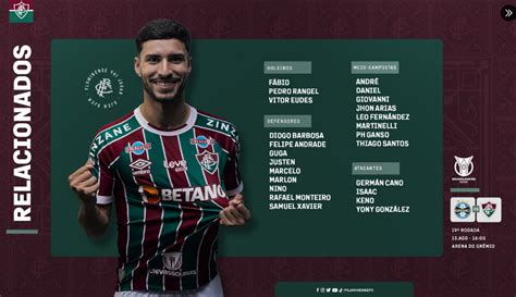 Confira A Lista De Relacionados Do Fluminense Para O Jogo Contra O