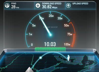 Speedtest.net - глобальная проверка скорости Интернета бесплатно ...