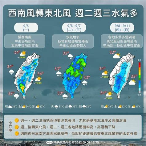 中秋連假西晴東雨 一張圖看未來一週天氣 生活 自由時報電子報