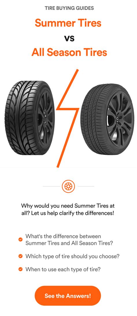 ⛱️ Whats The Difference Between Summer Tires And All Season Tires 🚗