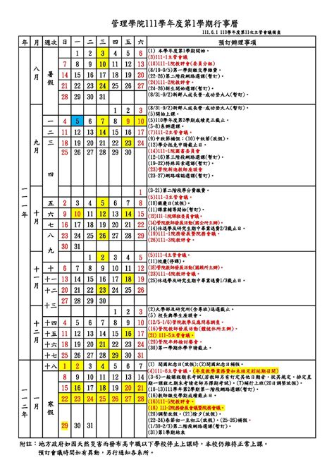 111學年度第1學期 成功大學管理學院