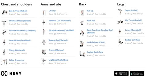 4 Day Workout Split Complete Guide 2025 Hevy 1 Workout Tracker