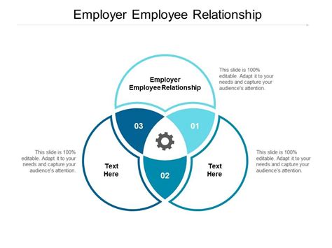 Top 10 Employee Relationship Powerpoint Presentation Templates In 2024