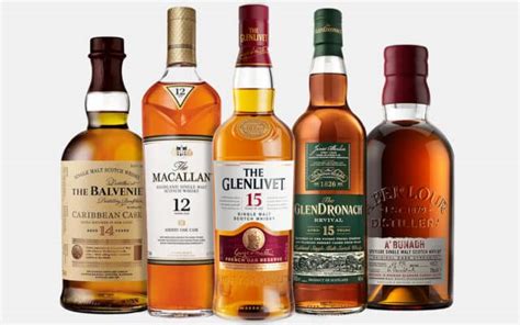 The Best Single Malt Scotch Whiskies Under $100 | GearMoose