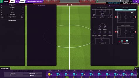 Football manager 2021 review - masshac