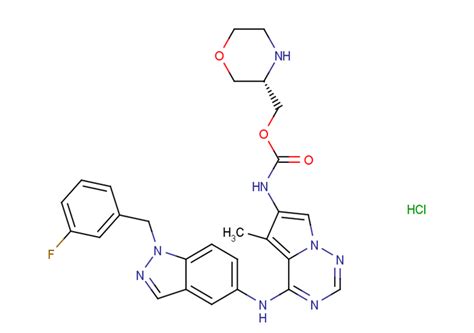 Bms 599626 Hydrochloride Targetmol