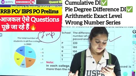 Cumulative DI Prelims Pie Chart Degree Based DI Prelims RRB PO CLERK