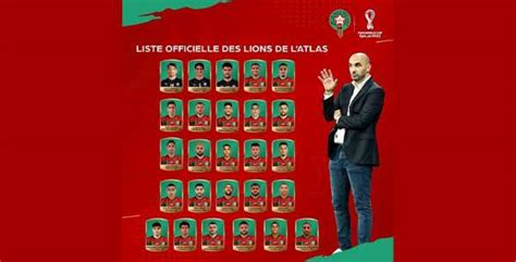 Mondial 2026 Walid Regragui dévoile la liste des joueurs retenus pour