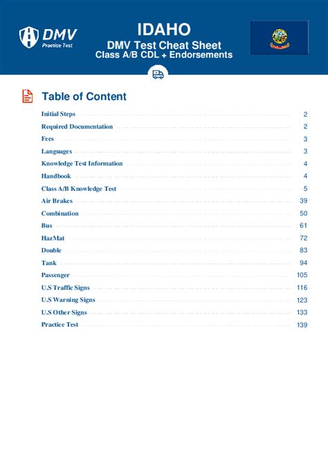 2024 Idaho Dmv Cdl Test Cheat Sheet 99 Pass Rate