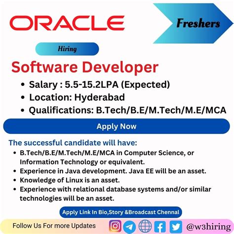 Oracle Recruitment Hiring Software Developer B Tech B E M Tech M