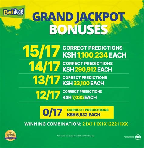 How To Receive Betika Grand Jackpot Predictions Today Ksh M Goal