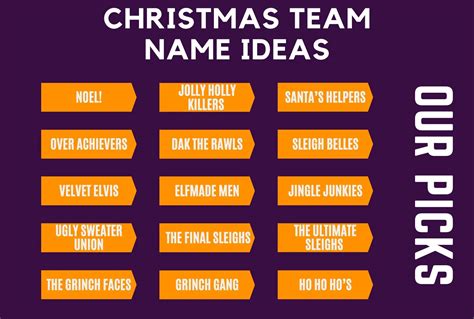 129 Genius Christmas Team Name Ideas Good Name