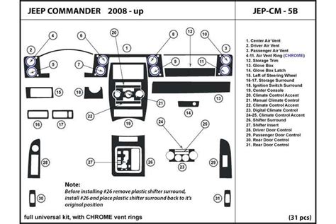 Exploring The Components Of A Jeep Commander Comprehensive Parts Diagram