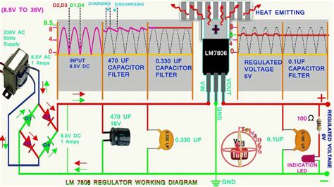 Draw The Schematic Diagram Of An Automatic Voltage Regulator