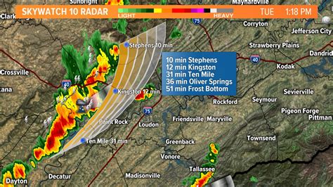 Wbir Weather On Twitter Radar Update Very Heavy Rainfall Upwards Of