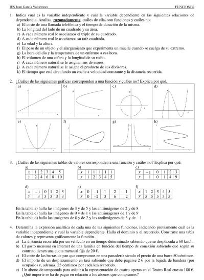 2 Cuáles de las siguientes gráficas corresponden a una función y