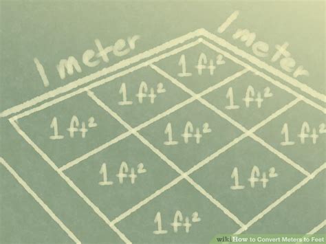 How To Convert Meters To Feet With Unit Converter Wikihow