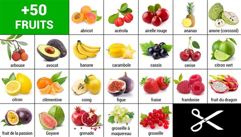 De Jolies Images De Fruits Avec Leurs Noms Imprimer Et D Couper La