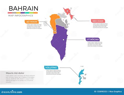 Bahrain Map Infographics Vector Template With Regions And Pointer Marks