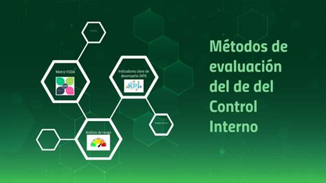 Métodos de evaluación del de del Control Interno by SARITA GIANELLA