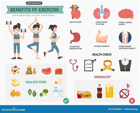 Benefits Of Exercise Infographics Stock Vector Illustration Of Flat