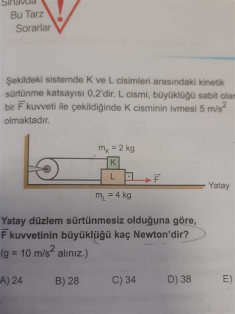 Ayt Fizik Newtonun Hareket Yasas Eodev