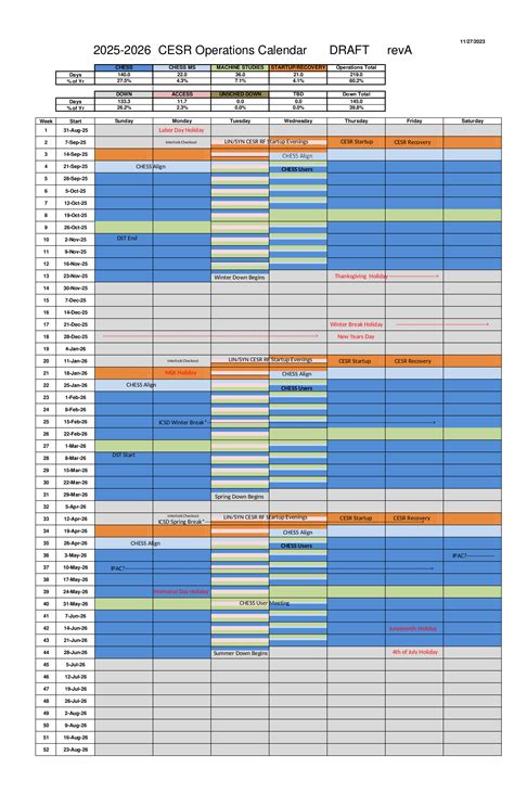 Ops Calendar 2025 Updated Pdf Meggy Silvana