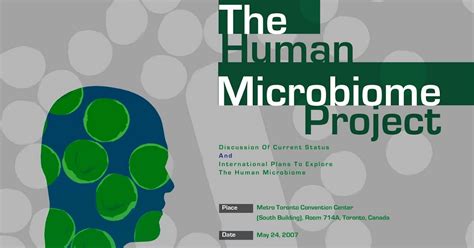 Microbial Genome News: The Human Microbiome Project at ASM