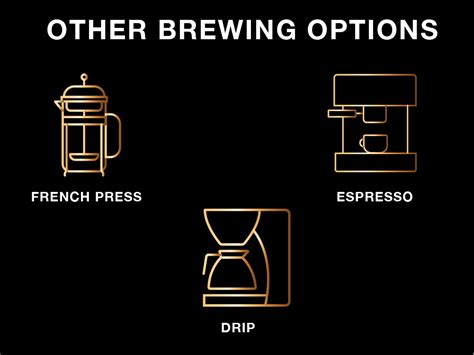Seattle Flagship Blend Drinkthirdculture