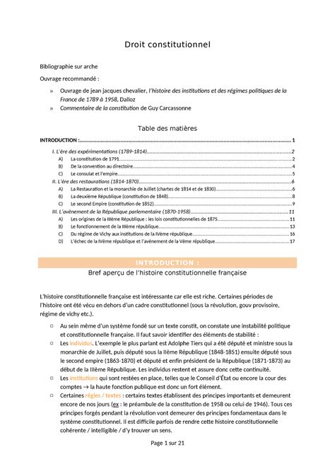 Introduction Bref aperçu de lhistoire constitutionnelle française