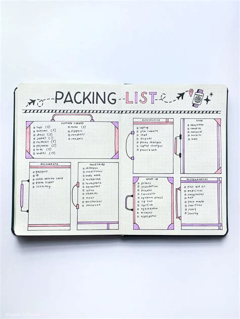 4 Steps To Make A Packing List Layout In A Bullet Journal Bullet