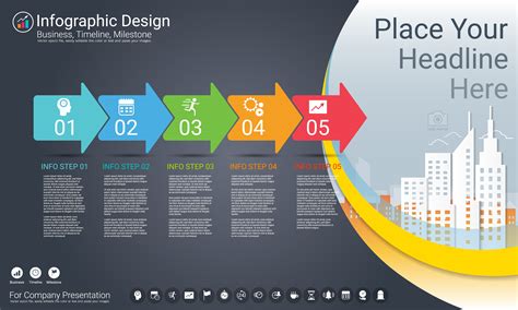 Timeline Chart Infographic