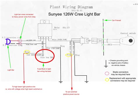 Power Point Wiring Diagram Australia Diagram Building Wiri