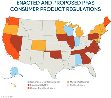 Pfas Update State By State Consumer Products Regulations July