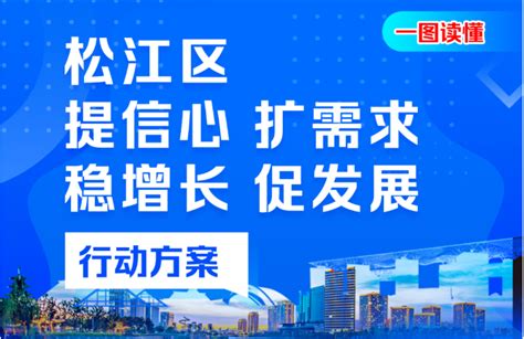 《松江区提信心扩需求稳增长促发展行动方案》实施细则汇总及相关咨询信息