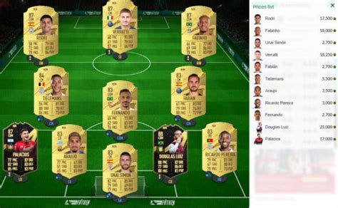 Fifa 23 ¿merece La Pena Pedri Fut Birthday Solución Del Sbc