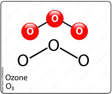 Ozone Molecule Shape