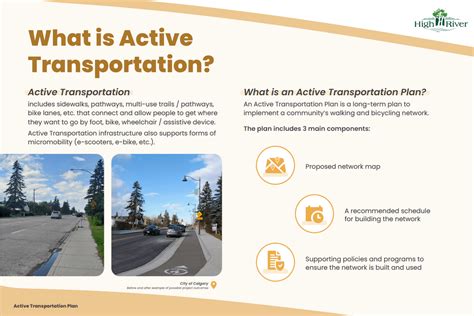 High River Active Transportation Plan