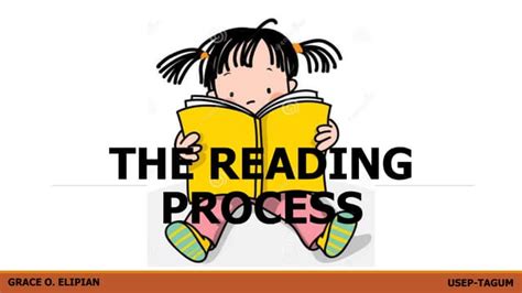 The Reading Process Ppt