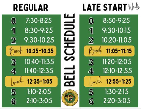 Bell Schedules Our School And Athletics Brea Olinda High School