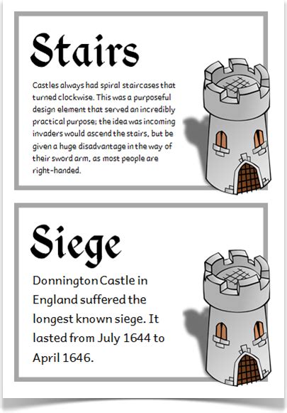 Castles Fact Cards Treetop Displays Eyfs Ks1 Ks2 Classroom Display And Primary Teaching