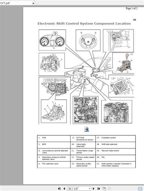 Suzuki Kizashi Workshop Manual