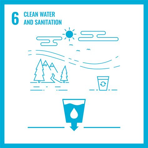 Sdg 6 Clean Water And Sanitation Quality Assurance Office