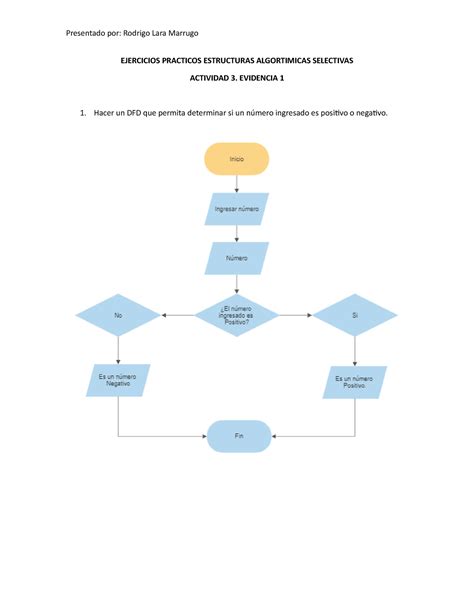 Ejercicios Practicos Estructuras Algortimicas Selectivas Rodrigo Lara